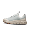 Cloudhero Impermeable Cloudhero Impermeable