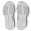 Mujer Cloudpulse Mujer Cloudpulse