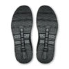 On Running Cloudleap On Running Cloudleap