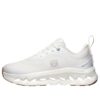 On Running x LOEWE Cloudtilt 2 «Todo Blanco» On Running x LOEWE Cloudtilt 2 «Todo Blanco»